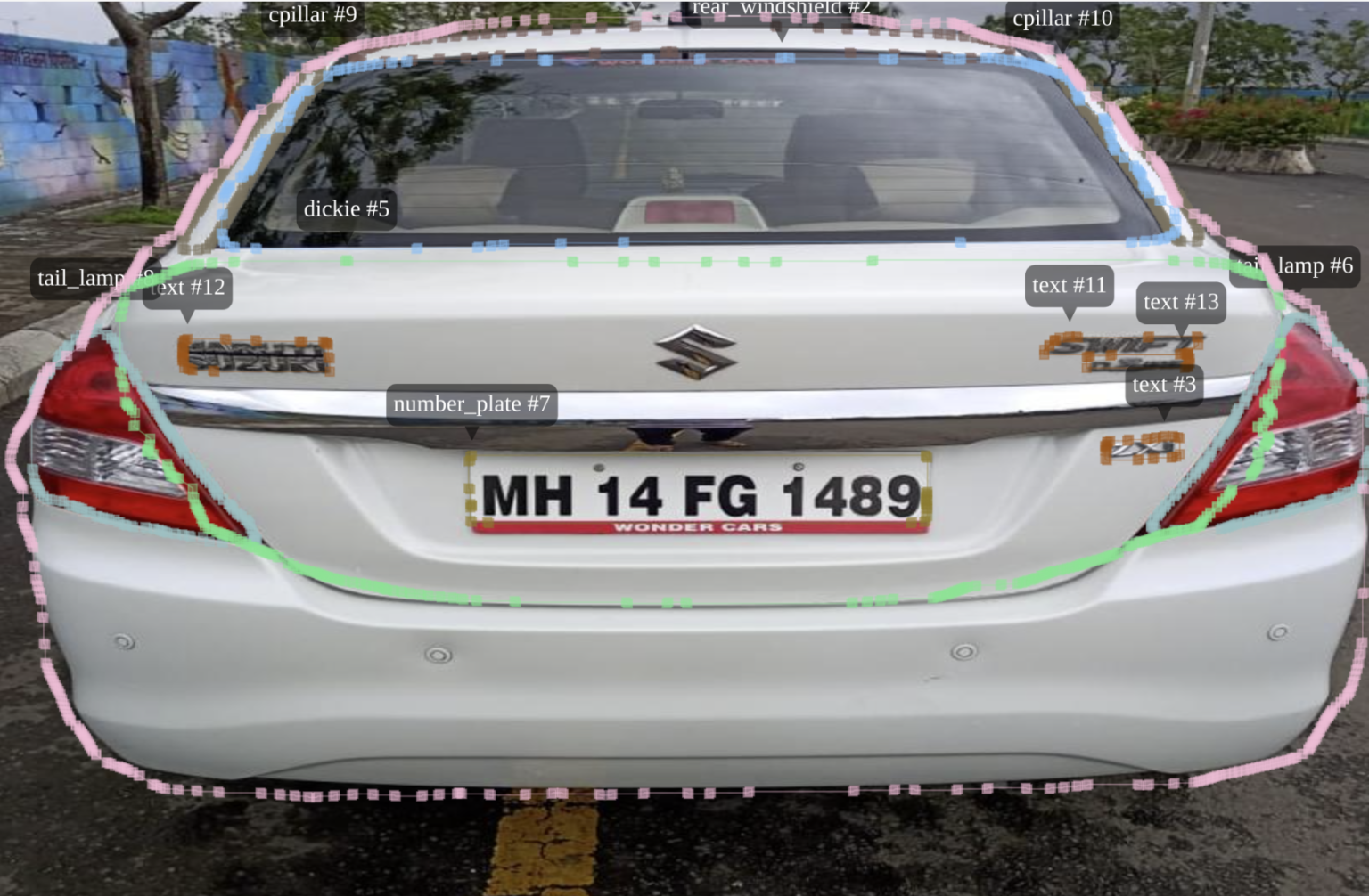 Car Parts Segmentation Model Automaton AI